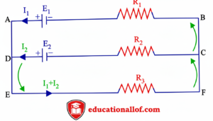 किरचाॅफ का द्वितीय नियम ( second kirchhof's law )
