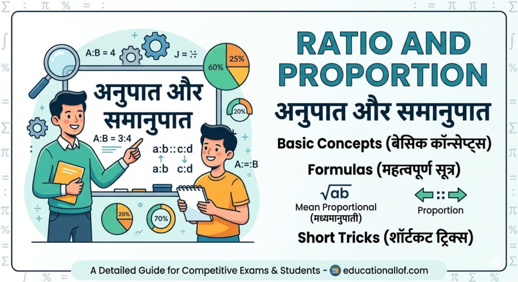 Ratio and Proportion in Hindi