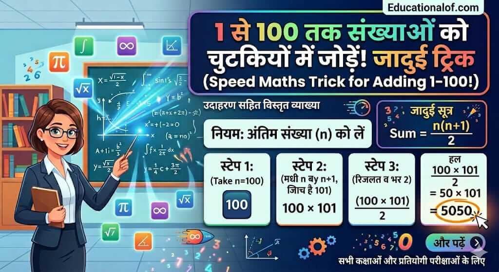 Fast Calculation Math Tricks