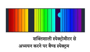 शक्तिशाली स्पेक्ट्रोमीटर से अध्ययन करने पर बैंड स्पेक्ट्रम