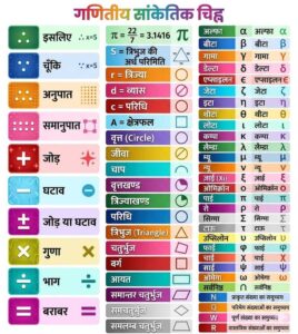 Math symbol in Hindi 