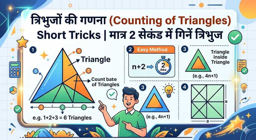 Triangle Counting Reasoning Tricks in Hindi