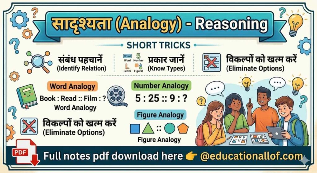 Analogy Reasoning Tricks in Hindi