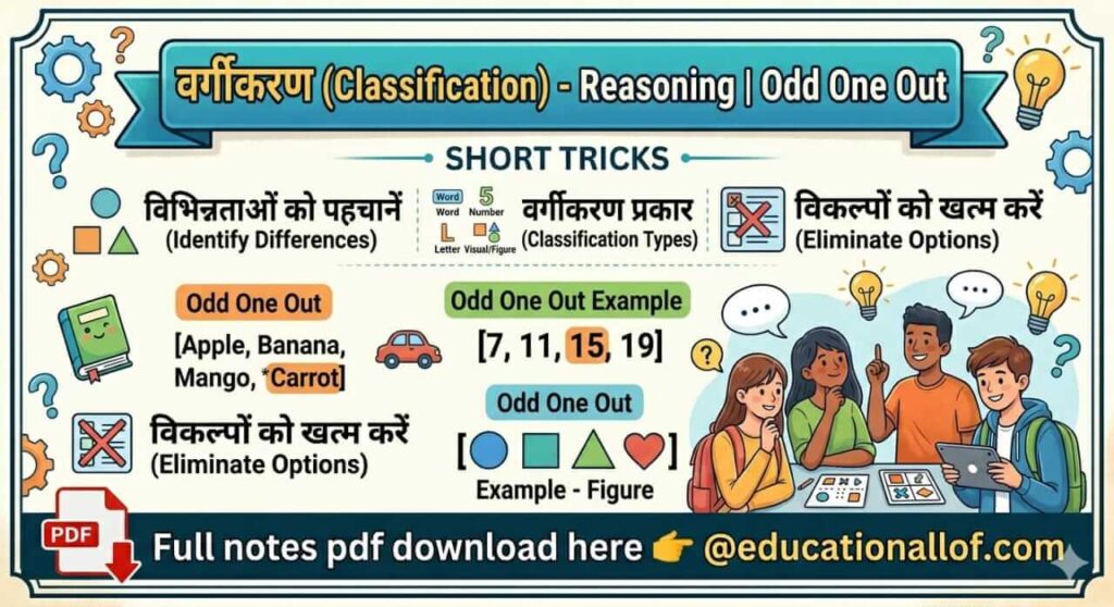 Classification Reasoning Tricks in Hindi