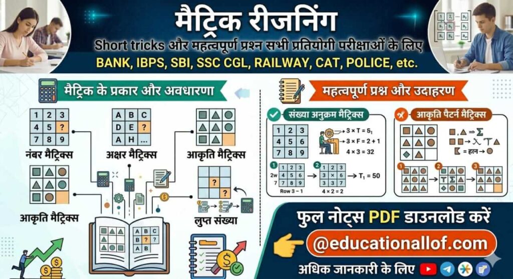 Matrix Reasoning Tricks in Hindi