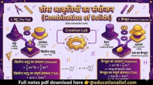 ठोस आकृतियों का संयोजन