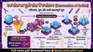 एक ठोस का दूसरे ठोस में रूपांतरण