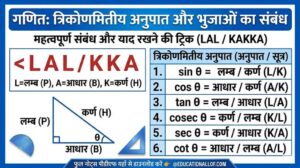 Trigonometric Ratios and Sides Relation by educationallof 