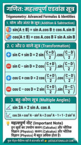 Advanced Trigonometry Formulas Hindi by educationallof 