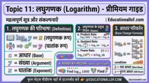 Logarithm Rules and Formulas in Hindi by educationallof 