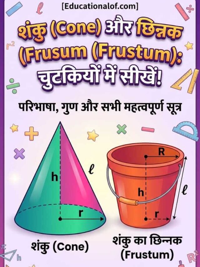 शंकु और छिन्नक के सभी महत्वपूर्ण सूत्र (Cone & Frustum Formulas)