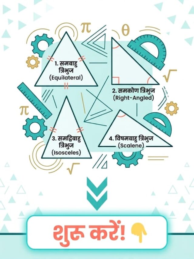 त्रिभुज के प्रकार और सूत्र: समबाहु, समकोण और विषमबाहु!
