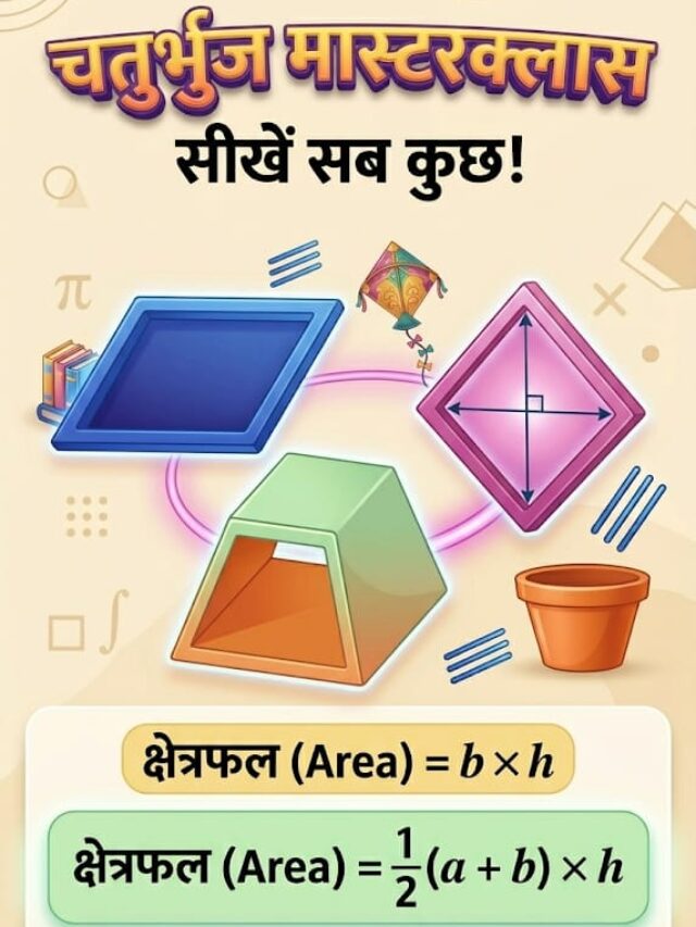 चतुर्भुज (Quadrilaterals) के सभी प्रकार और सूत्र: 1 मिनट में सीखें! 🚀