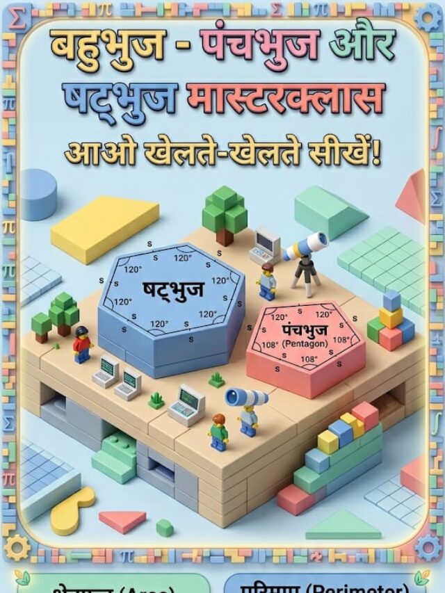 बहुभुज (Polygon) क्या है? पंचभुज और षट्भुज के सूत्र और ट्रिक्स सीखें! 💎