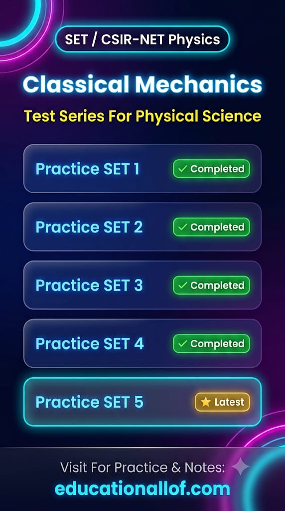 Classical Mechanics Practice Set CG SET PGT Physics by educationallof