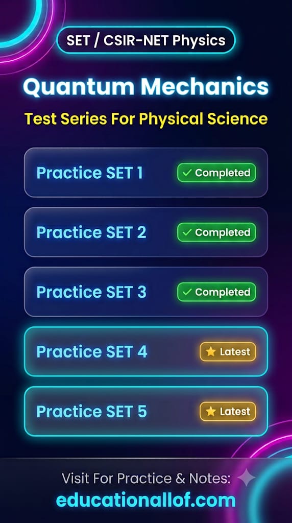Quantum Mechanics Practice Set CG SET PGT Physics