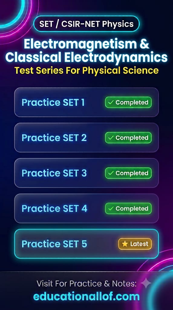 Electromagnetic Theory Practice Set CG SET PGT Physics
