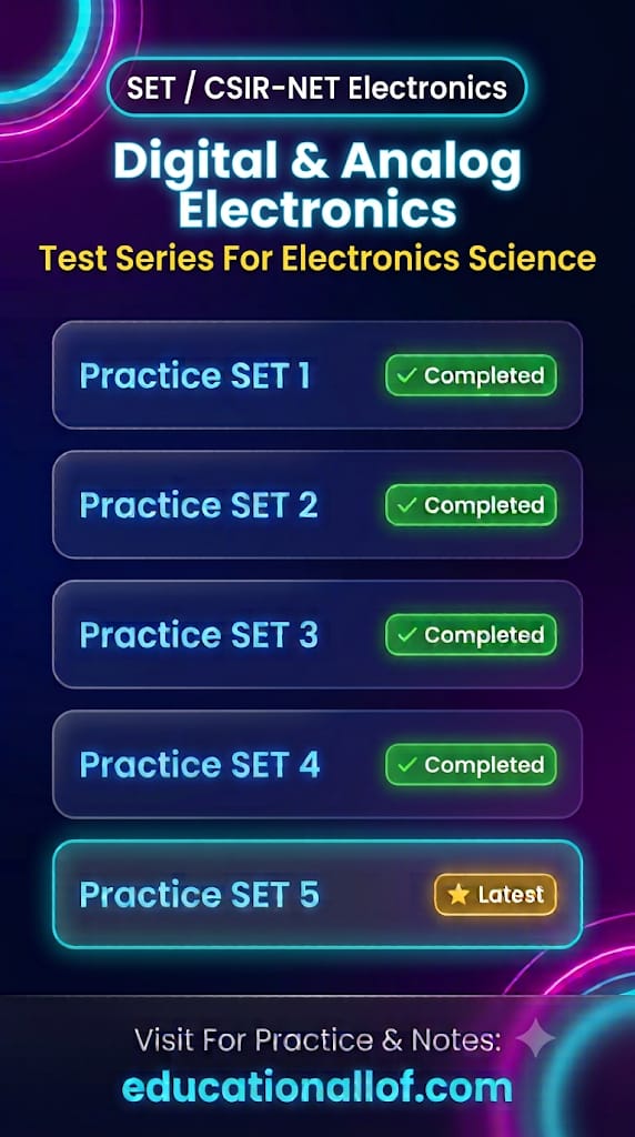 Electronics Physics Practice Set by educationallof