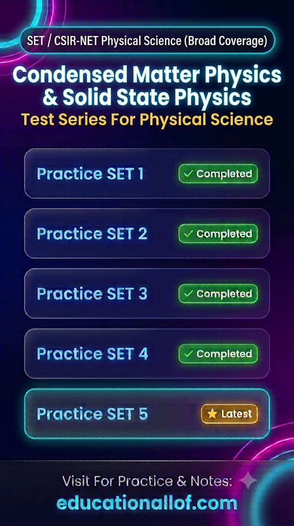Condensed Matter Physics Practice Set by educationallof