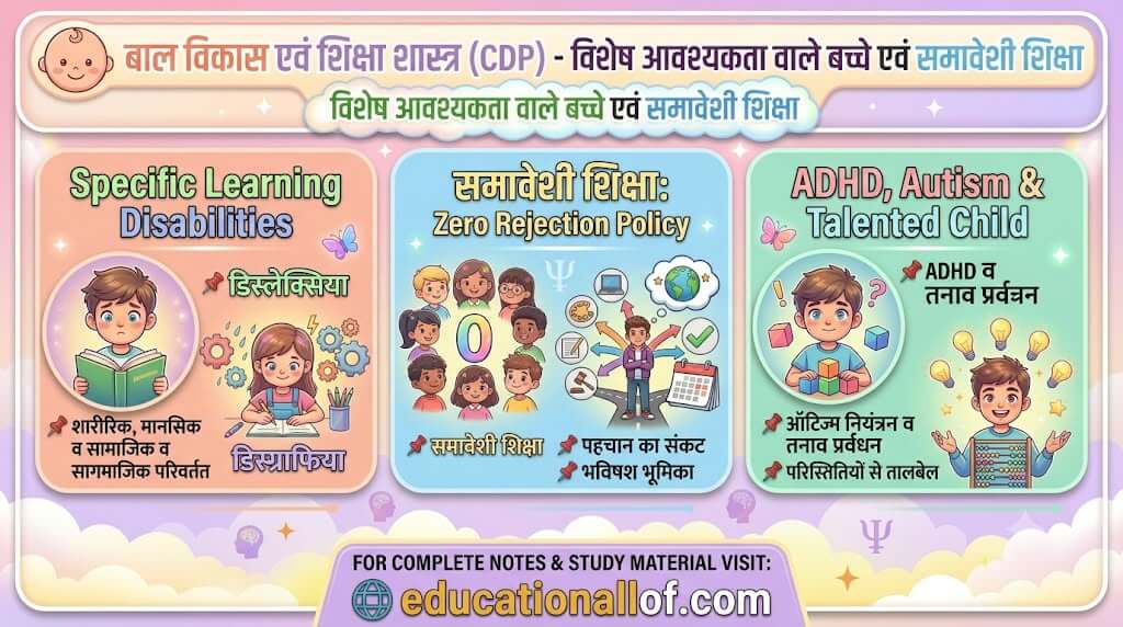 विशेष आवश्यकता वाले बच्चे और समावेशी शिक्षा by educationallof