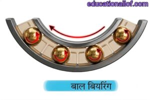 बॉल बेयरिंग by educationallof 